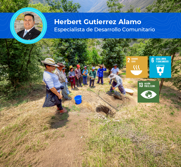 Agroforestry as an Opportunity to Strengthen Sustainable Water Management